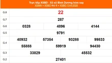 XSBD 13/6 - Kết quả xổ số Bình Dương hôm nay 13/6/2025 - Trực tiếp XSBD ngày 13 tháng 6