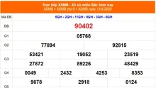 XSMB 13/6 - Kết quả Xổ số miền Bắc hôm nay 13/6/2025 - Kết quả XSMB thứ Sáu ngày 13 tháng 6