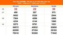 XSMN 13/6 - Kết quả xổ số miền Nam hôm nay 13/6/2025 - Trực tiếp XSMN ngày 13 tháng 6