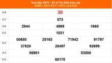 XSTV 13/6 - Kết quả xổ số Trà Vinh hôm nay 13/6/2025 - Trực tiếp XSTV ngày 13 tháng 6