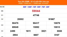 XSMB 14/6 - Kết quả Xổ số miền Bắc hôm nay 14/6/2025 - Kết quả XSMB thứ Bẩy ngày 14 tháng 6