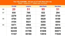 XSMN 14/6 - Kết quả xổ số miền Nam hôm nay 14/6/2025 - Trực tiếp XSMN ngày 14 tháng 6