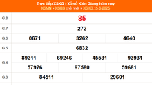XSKG 15/6 - Kết quả xổ số Kiên Giang hôm nay 15/6/2025 - Trực tiếp XSKG ngày 15 tháng 6
