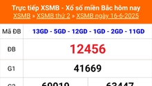 XSMB 16/6 - Kết quả Xổ số miền Bắc hôm nay 16/6/2025 - Kết quả XSMB thứ Hai ngày 16 tháng 6