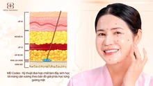 Meta Elite+ 2025: Bước tiến mới trong công nghệ trẻ hóa không xâm lấn