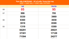 XSMT 16/6 - Kết quả xổ số miền Trung hôm nay 16/6/2025 - Trực tiếp xổ số hôm nay ngày 16 tháng 6