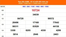 XSMB 17/6 - Kết quả Xổ số miền Bắc hôm nay 17/6/2025 - Kết quả XSMB thứ Ba ngày 17 tháng 6