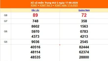 XSMT 17/6 - Kết quả xổ số miền Trung hôm nay 17/6/2025 - Kết quả XSMT thứ Ba ngày 17 tháng 6