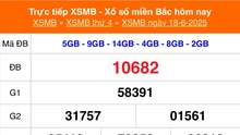 XSMB 18/6 - Kết quả Xổ số miền Bắc hôm nay 18/6/2025 - Kết quả XSMB thứ Tư 18 tháng 6