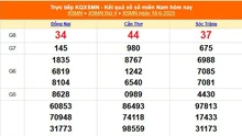 XSMN 18/6 - Kết quả xổ số miền Nam hôm nay 18/6/2025 - Trực tiếp XSMN ngày 18 tháng 6