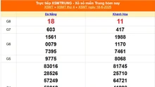 XSMT 18/6 - Kết quả xổ số miền Trung hôm nay 18/6/2025 - Kết quả XSMT thứ Tư ngày 18 tháng 6