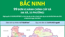 99 đơn vị hành chính cấp xã của tỉnh Bắc Ninh năm 2025