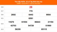 XSTN 19/6 - Kết quả xổ số Tây Ninh hôm nay 19/6/2025 - Trực tiếp XSTN ngày 19 tháng 6