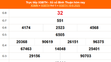 XSBTH 19/6 - Kết quả xổ số Bình Thuận hôm nay 19/6/2025 - Trực tiếp XSBTH ngày 19 tháng 6
