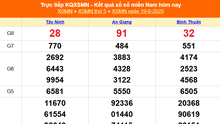 XSMN 19/6 - Kết quả xổ số miền Nam hôm nay 19/6/2025 - Trực tiếp XSMN ngày 19 tháng 6