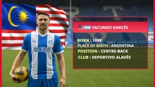 Malaysia bất ngờ triệu tập trung vệ đẳng cấp ở La Liga cho trận đại chiến với Việt Nam