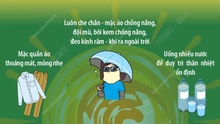 Các biện pháp phòng ngừa sốc nhiệt