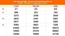 XSMN 2/6 - Kết quả xổ số miền Nam hôm nay 2/6/2025 - Trực tiếp XSMN ngày 2 tháng 6