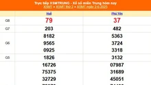XSMT 2/6 - Kết quả xổ số miền Trung hôm nay 2/6/2025 - Kết quả XSMT thứ Hai ngày 2 tháng 6