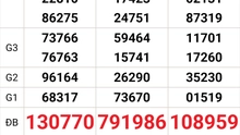 XSMT 20/6 - Kết quả xổ số miền Trung hôm nay 20/6/2025 - Trực tiếp xổ số hôm nay ngày 20 tháng 6
