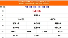 XSMB 20/6 - Kết quả Xổ số miền Bắc hôm nay 20/6/2025 - Kết quả XSMB thứ Sáu ngày 20 tháng 6