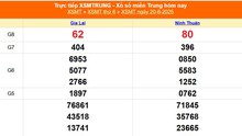 XSMT 20/6 - Kết quả xổ số miền Trung hôm nay 20/6/2025 - Kết quả XSMT thứ Sáu ngày 20 tháng 6