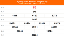 XSHG 21/6 - Kết quả xổ số Hậu Giang hôm nay 21/6/2025 - Trực tiếp XSHG ngày 21 tháng 6