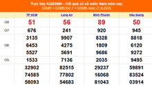 XSMN 21/6 - Kết quả xổ số miền Nam hôm nay 21/6/2025 - Trực tiếp XSMN ngày 21 tháng 6