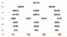 XSMB 22/6 - Kết quả Xổ số miền Bắc hôm nay 22/6/2025 - Trực tiếp xổ số hôm nay ngày 22 tháng 6