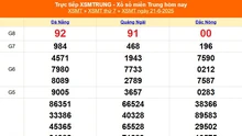 XSMT 21/6 - Kết quả xổ số miền Trung hôm nay 21/6/2025 - Kết quả XSMT thứ Bẩy ngày 21 tháng 6