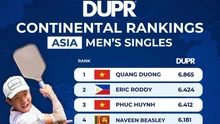 Thần đồng Quang Dương thống trị cả hai bảng xếp hạng pickleball châu Á