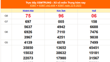 XSMT 22/6 - Kết quả xổ số miền Trung hôm nay 22/6/2025 - Kết quả XSMT Chủ nhật ngày 22 tháng 6