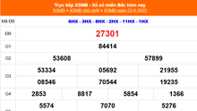 XSMB 22/6 - Kết quả Xổ số miền Bắc hôm nay 22/6/2025 - Kết quả XSMB Chủ nhật ngày 22 tháng 6