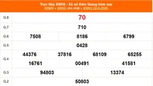 XSKG 22/6 - Kết quả xổ số Kiên Giang hôm nay 22/6/2025 - Trực tiếp XSKG ngày 22 tháng 6