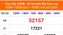 XSMB 23/6 - Kết quả Xổ số miền Bắc hôm nay 23/6/2025 - Kết quả XSMB thứ Hai ngày 23 tháng 6