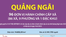 96 đơn vị hành chính cấp xã của tỉnh Quảng Ngãi năm 2025