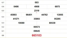 XSBL 24/6 - Kết quả xổ số Bạc Liêu hôm nay 24/6/2025 - Trực tiếp xổ số hôm nay ngày 24 tháng 6