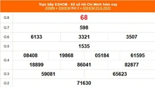 XSHCM 23/6 - XSTP thứ Hai - Kết quả xổ số Hồ Chí Minh hôm nay ngày 23/6/2025