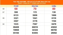 XSMN 23/6 - Kết quả xổ số miền Nam hôm nay 23/6/2025 - Trực tiếp XSMN ngày 23 tháng 6
