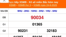 XSMB 24/6 - Kết quả Xổ số miền Bắc hôm nay 24/6/2025 - Kết quả XSMB thứ Ba ngày 24 tháng 6