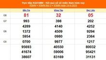 XSMN 24/6 - Kết quả xổ số miền Nam hôm nay 24/6/2025 - Trực tiếp XSMN ngày 24 tháng 6