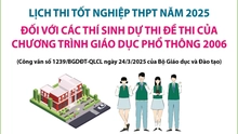 Lịch thi tốt nghiệp THPT năm 2025 đối với thí sinh dự thi đề thi của chương trình GDPT 2006