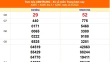 XSMT 25/6 - Kết quả xổ số miền Trung hôm nay 25/6/2025 - Kết quả XSMT ngày 25 tháng 6