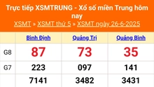 XSMT 26/6 - Kết quả xổ số miền Trung hôm nay 26/6/2025 - Kết quả XSMT thứ Năm ngày 26 tháng 6