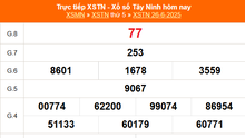 XSTN 26/6 - Kết quả xổ số Tây Ninh hôm nay 26/6/2025 - Trực tiếp XSTN ngày 26 tháng 6