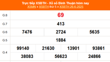 XSBTH 26/6 - Kết quả xổ số Bình Thuận hôm nay 26/6/2025 - Trực tiếp XSBTH ngày 26 tháng 6