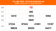 XSAG 26/6 - Kết quả xổ số An Giang hôm nay 26/6/2025 - Trực tiếp XSAG ngày 26 tháng 6