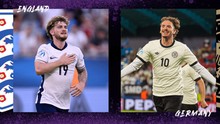Nhận định, soi tỷ lệ U21 Anh vs U21 Đức 2h hôm nay 29/06, chung kết U21 châu Âu 2025