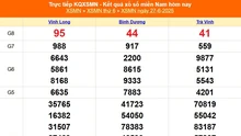 XSMN 27/6 - Kết quả xổ số miền Nam hôm nay 27/6/2025 - Trực tiếp XSMN ngày 27 tháng 6