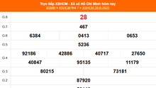 XSHCM 28/6 - XSTP thứ Bảy - Kết quả xổ số Hồ Chí Minh hôm nay ngày 28/6/2025